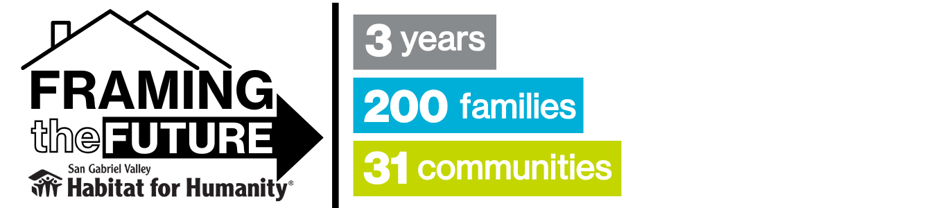 3 years, 200 families, 31 communities